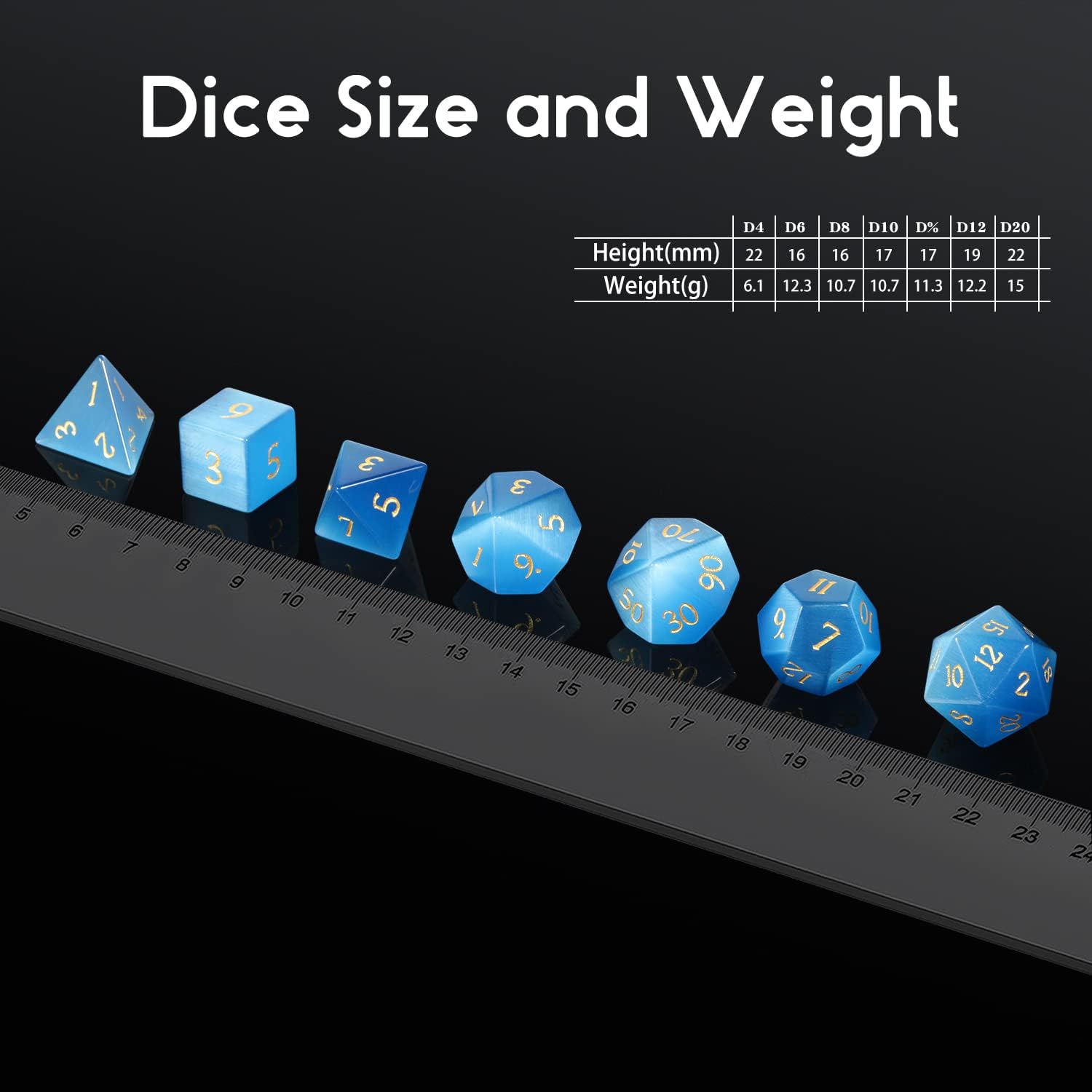 YEMEKO 7PCS Cat Eye Stone Dice Set Gemstone Dungeons and Dragons Tabletop Gaming RPG DND Role Polyhedra Gaming D4 D6 D8 D10 D% D12 D20 Normal K9 Crystal Stone Engraved Golden Numbers